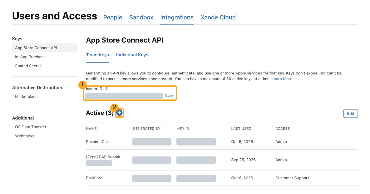 The Keys page in App Store Connect. 1: your Issuer ID, with its Copy button. 2: the plus button that makes a new key.