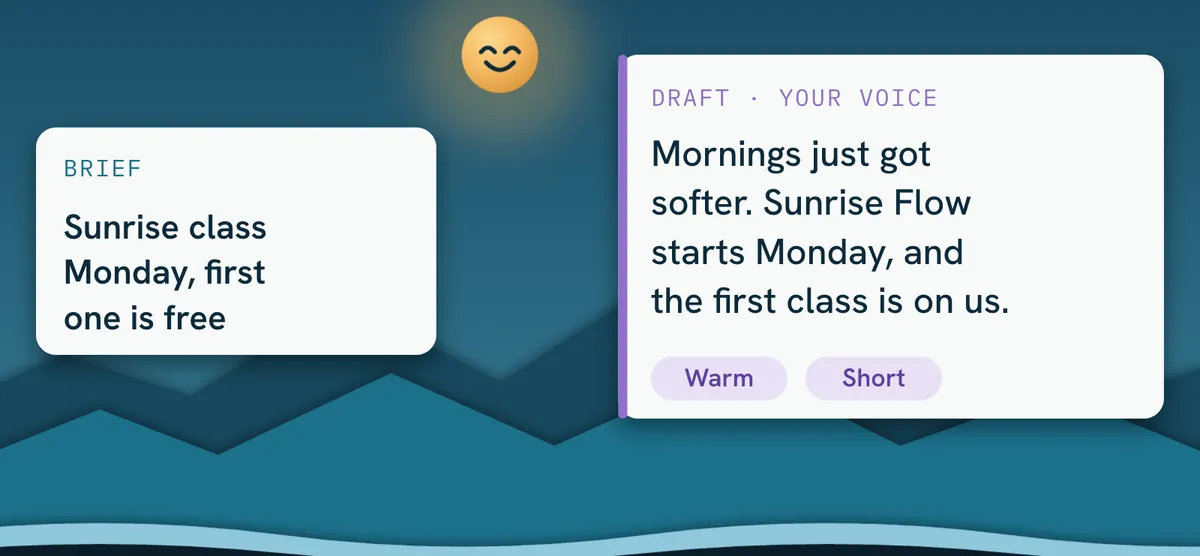 Postfjord AI composer: a short brief about a free sunrise class beside the draft written in the brand voice, tagged Warm and Short.