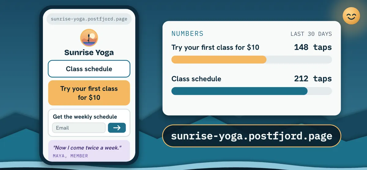 A Postfjord link in bio page for Sunrise Yoga on a phone, with a class schedule, a first class offer and a signup form, beside the taps on each button.