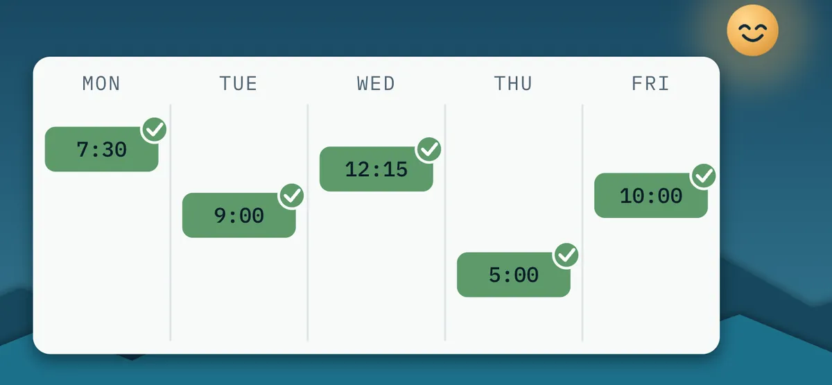 Postfjord scheduling: a week calendar from Monday to Friday where every scheduled post has turned green with a check mark after it went out.